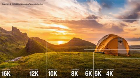 HDMI2.2规范深入揭密：12K分辨率＋120Hz刷新率都不是事儿！(图4)