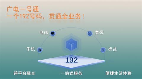广电一号通2.0发布：一个192号码贯通手机、电视、宽带等全业务(图2)