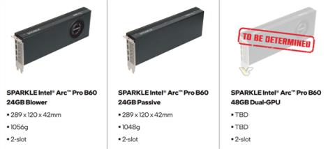 第二款48GB！撼与宣布双芯片的Intel锐炫ProB60专业显卡(图8)
