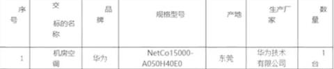 东北师范大学机房空调采购被指价高 学校：跟普通民用空调不一样(图2)