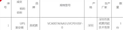 东北师范大学机房空调采购被指价高 学校：跟普通民用空调不一样(图3)