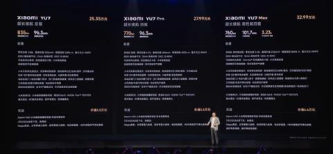 小米汽车6月交付量超25000台：正在全力以赴抓紧生产(图3)
