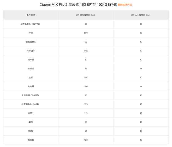 小米MIXFlip2保外维修价格出炉：主板最高2840元 够买台K80至尊版(图1)