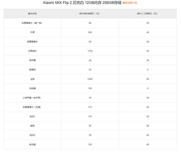 小米MIXFlip2保外维修价格出炉：主板最高2840元 够买台K80至尊版(图2)