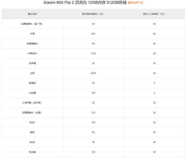 小米MIXFlip2保外维修价格出炉：主板最高2840元 够买台K80至尊版(图3)