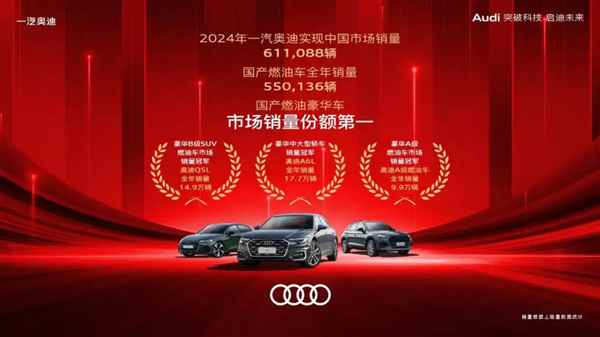 被新能源坑哭后 奥迪重新拥抱燃油了(图8)