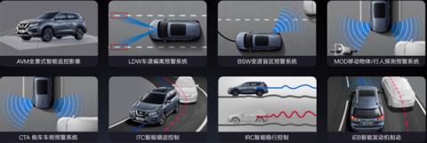11.98万起 日产奇骏·荣耀上市：还有不到9万块的逍客(图12)