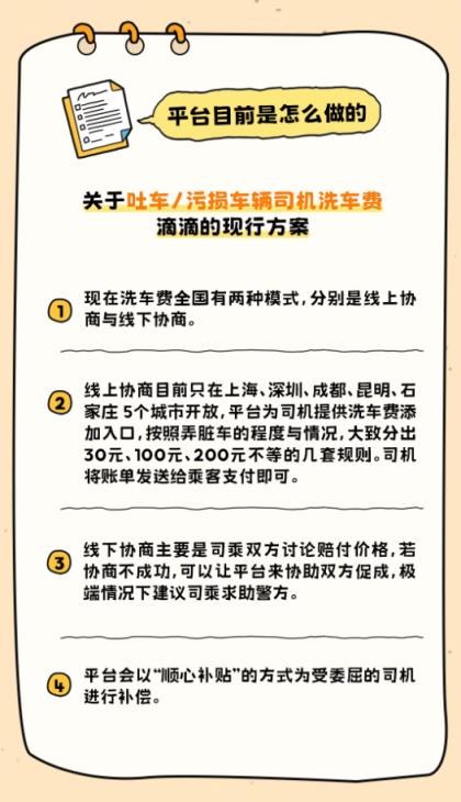 乘客吐车上到底要不要付洗车费 滴滴公布新方案(图1)