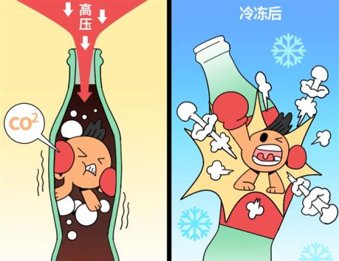 注意！夏季这些东西放冰箱可能会“爆”(图6)