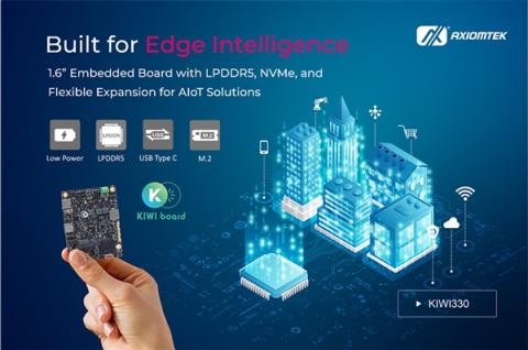 比身份证还小！IntelN50处理器超迷你主板问世
