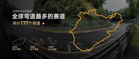 纽北赛道现严重事故！宝马M2怼上保时捷911GT3RS：瞬间爆燃(图5)
