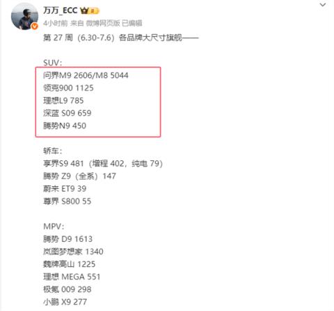 40万级家用SUV的新王！全新问界M8累计交付超4万辆