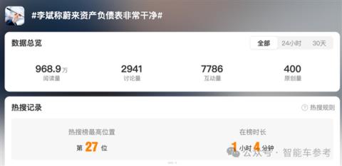 蔚来李斌“电池太大压坏马路”热搜了(图5)