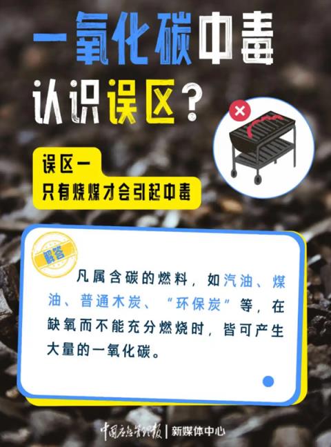 官方发布一氧化碳安全风险提示：高温天闭门窗开空调易中毒(图1)
