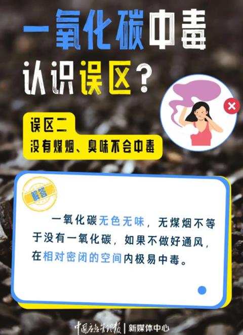 官方发布一氧化碳安全风险提示：高温天闭门窗开空调易中毒(图2)