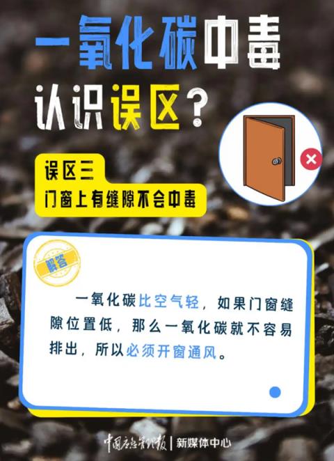 官方发布一氧化碳安全风险提示：高温天闭门窗开空调易中毒(图3)