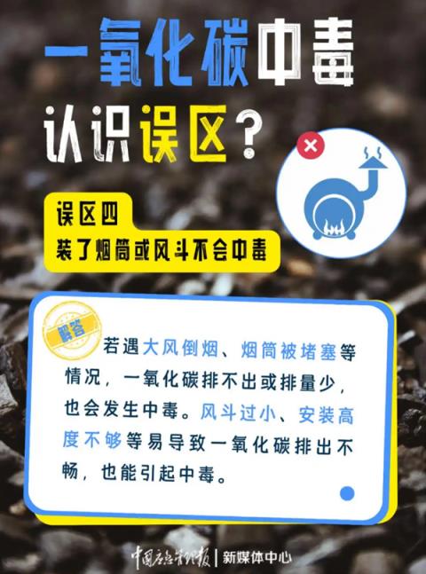 官方发布一氧化碳安全风险提示：高温天闭门窗开空调易中毒(图4)