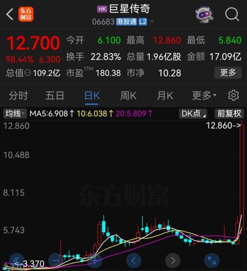 周杰伦入驻抖音：15分钟涨粉5万 概念股一度翻倍(图2)