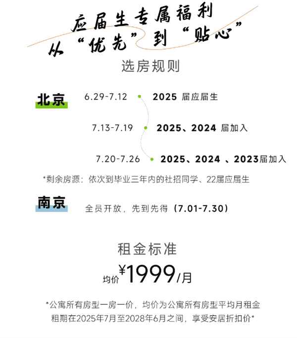 月租1999元的小米青年公寓火了！专家：会有更多大厂效仿自建公寓(图5)