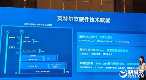 完美的六边形战士！Intel奉上AI高静游戏本：9大厂力捧(图12)