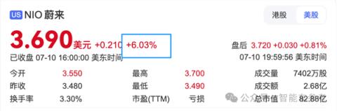 蔚来拼了！19万开走9系大型SUV：李斌一夜封神(图3)