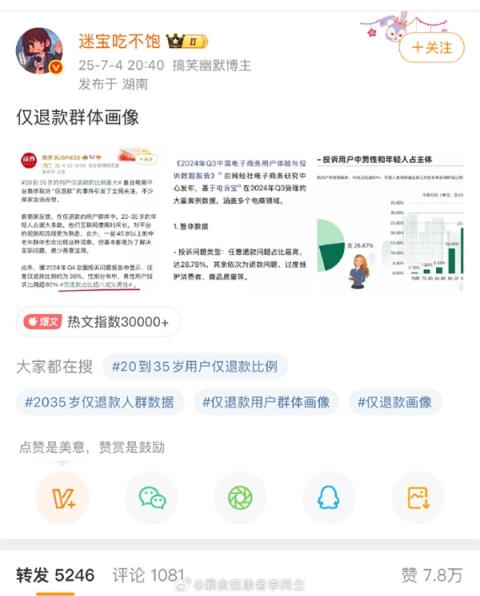 男性占8成 “仅退款群体画像”上热搜 网友质疑数据真实性(图3)