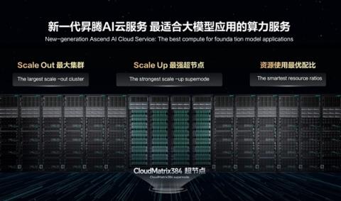 打破NVIDIA垄断：曝华为尝试向中东及东南亚推销自研昇腾AI芯片(图2)