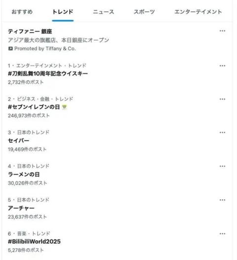 今年的BW 到底破了多少记录(图1)