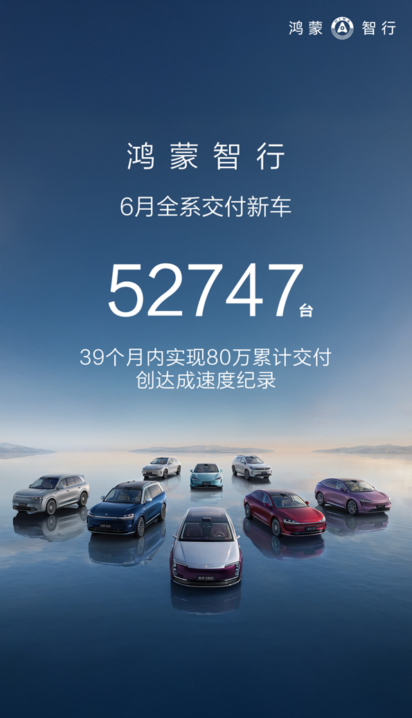 鸿蒙智行8连冠：7.7-7.13卖出9908台 蝉联新势力品牌周销第一(图2)