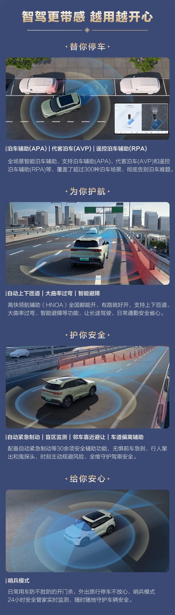 比亚迪王朝秦宋元夏4大IP车型即将OTA：五大新功能(图5)