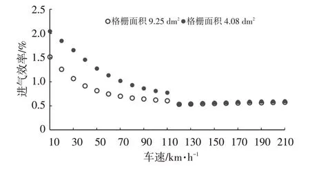 你的车可能真会被防虫网闷死！(图18)