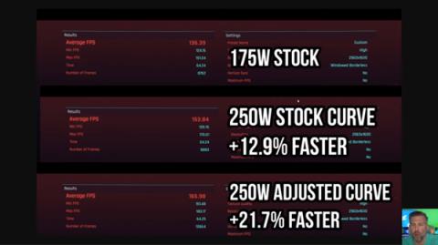 RTX5090移动版功耗提至250W！性能暴增20%(图1)