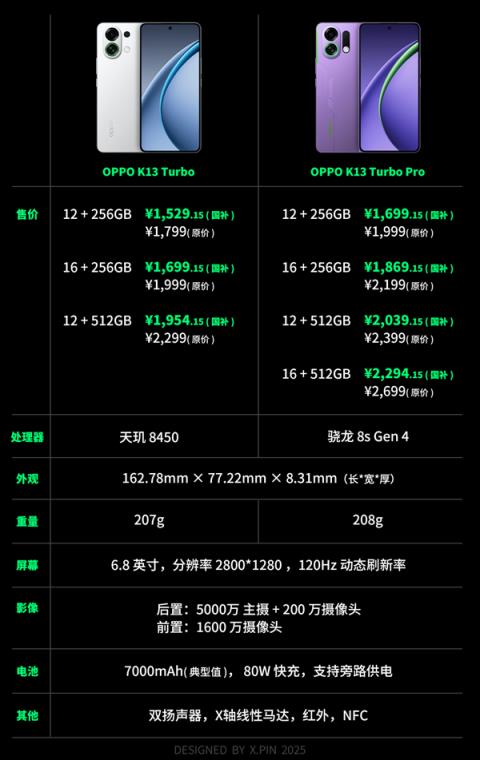 不到2000元带风扇还防水的手机 会让你上分更快吗(图2)