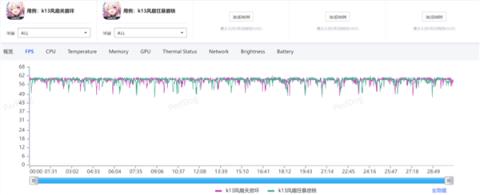 不到2000元带风扇还防水的手机 会让你上分更快吗(图12)