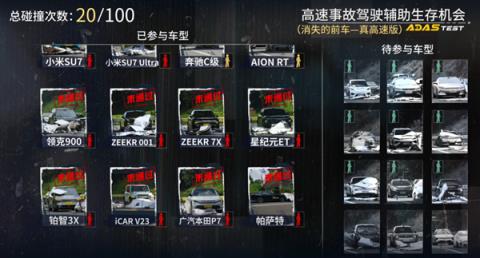特斯拉辅助驾驶排第一：懂车帝这个测试有意义吗(图14)