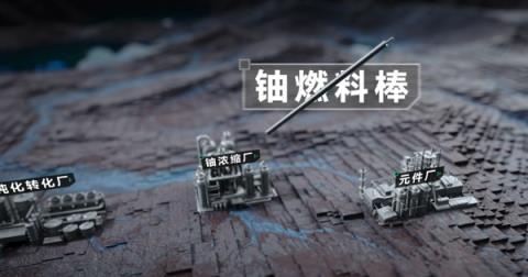 在玉米地和牧场里采铀！中国的铀矿到底是怎么开采的(图17)