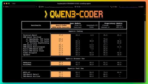 免费用 不限量！通义灵码上线Qwen3-Coder：代码生成能力大增(图2)