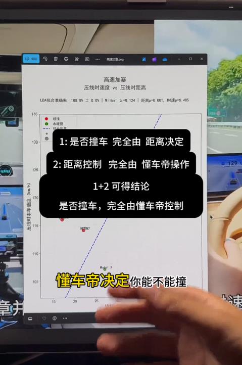 博主用数据硬刚懂车帝：撞或不撞都是人为控制的！(图5)
