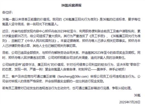 36氪反腐通报：内容中心员工利用职务便利谋利35万元 已追回损失(图1)