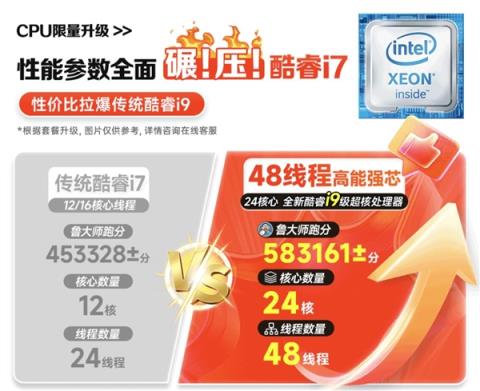 电脑中的“黑话”盘点：别被商家骗了(图1)