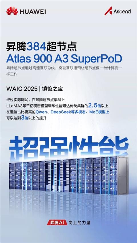 华为首次展出“算力核弹”！昇腾384超节点获评WAIC2025镇馆之宝(图4)