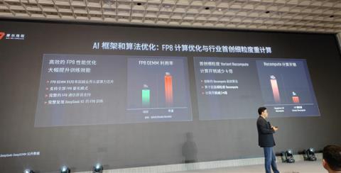 国产GPU进化！打造先进好用的“AI训练工厂”(图17)