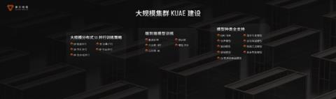 国产GPU进化！打造先进好用的“AI训练工厂”(图24)