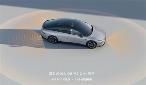 老黄又又又把中国车企坑了！还是看看远处的自研芯片吧(图4)