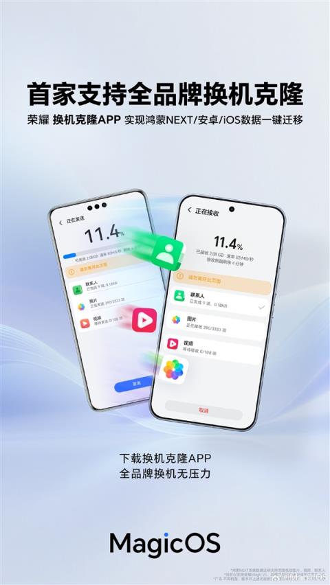 行业第一次！荣耀实现全品牌换机克隆：覆盖鸿蒙NEXT、安卓、iOS(图1)