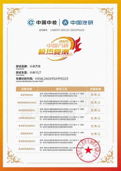 小米YU7中国汽研极热夏测成绩公布：8项最高评级 2项特别认证(图2)