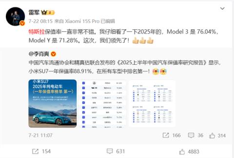 历史新高！7月交付首次突破3万台 小米汽车成功最应该感谢的是特斯拉(图2)