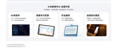 999元起 REDMIPad2开售：11英寸2.5K大屏 1台顶4台(图6)