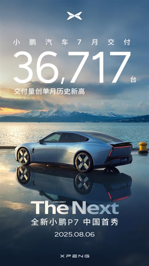 半年销量已超去年全年！小鹏7月交付新车36717台 同比暴涨2倍多(图2)