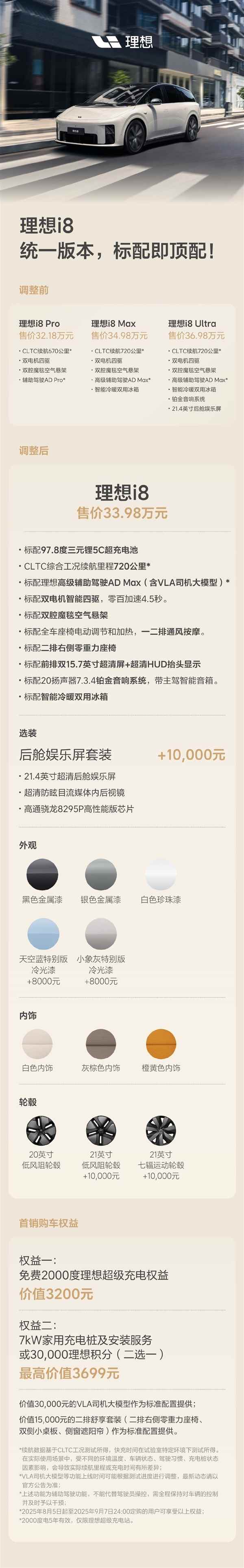 理想听劝i8大调整 取消Pro和Ultra仅保留Max：并降1万元(图1)